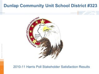 Dunlap Community Unit School District #323 2010-11 Harris Poll Stakeholder Satisfaction Results 