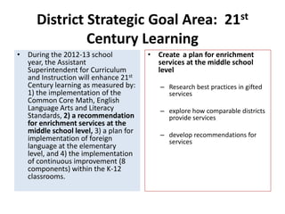 • Create a plan for enrichment
services at the middle school
level
– Research best practices in gifted
services
– explore how comparable districts
provide services
– develop recommendations for
services
• During the 2012-13 school
year, the Assistant
Superintendent for Curriculum
and Instruction will enhance 21st
Century learning as measured by:
1) the implementation of the
Common Core Math, English
Language Arts and Literacy
Standards, 2) a recommendation
for enrichment services at the
middle school level, 3) a plan for
implementation of foreign
language at the elementary
level, and 4) the implementation
of continuous improvement (8
components) within the K-12
classrooms.
District Strategic Goal Area: 21st
Century Learning
 