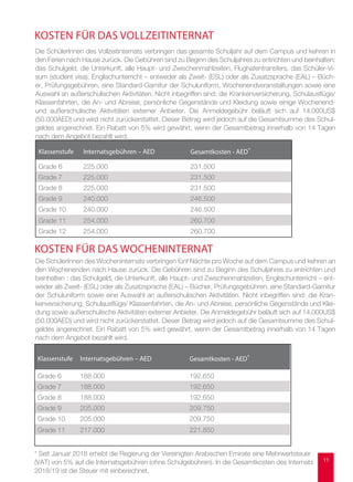 11
KOSTEN FÜR DAS VOLLZEITINTERNAT
Klassenstufe Internatsgebühren – AED Gesamtkosten - AED*
Grade 6 225.000 231.500
Grade 7 225.000 231.500
Grade 8 225.000 231.500
Grade 9 240.000 246.500
Grade 10 240.000 246.500
Grade 11 254.000 260.700
Grade 12 254.000 260.700
Die SchülerInnen des Vollzeitinternats verbringen das gesamte Schuljahr auf dem Campus und kehren in
den Ferien nach Hause zurück. Die Gebühren sind zu Beginn des Schuljahres zu entrichten und beinhalten:
das Schulgeld, die Unterkunft, alle Haupt- und Zwischenmahlzeiten, Flughafentransfers, das Schüler-Vi-
sum (student visa), Englischunterricht – entweder als Zweit- (ESL) oder als Zusatzsprache (EAL) – Büch-
er, Prüfungsgebühren, eine Standard-Garnitur der Schuluniform, Wochenendveranstaltungen sowie eine
Auswahl an außerschulischen Aktivitäten. Nicht inbegriffen sind: die Krankenversicherung, Schulausflüge/
Klassenfahrten, die An- und Abreise, persönliche Gegenstände und Kleidung sowie einige Wochenend-
und außerschulische Aktivitäten externer Anbieter. Die Anmeldegebühr beläuft sich auf 14.000US$
(50.000AED) und wird nicht zurückerstattet. Dieser Betrag wird jedoch auf die Gesamtsumme des Schul-
geldes angerechnet. Ein Rabatt von 5% wird gewährt, wenn der Gesamtbetrag innerhalb von 14 Tagen
nach dem Angebot bezahlt wird.
Klassenstufe Internatsgebühren – AED Gesamtkosten - AED*
Grade 6 188.000 192.650
Grade 7 188.000 192.650
Grade 8 188.000 192.650
Grade 9 205.000 209.750
Grade 10 205.000 209.750
Grade 11 217.000 221.850
Die SchülerInnen des Wocheninternats verbringen fünf Nächte pro Woche auf dem Campus und kehren an
den Wochenenden nach Hause zurück. Die Gebühren sind zu Beginn des Schuljahres zu entrichten und
beinhalten : das Schulgeld, die Unterkunft, alle Haupt- und Zwischenmahlzeiten, Englischunterricht – ent-
weder als Zweit- (ESL) oder als Zusatzsprache (EAL) – Bücher, Prüfungsgebühren, eine Standard-Garnitur
der Schuluniform sowie eine Auswahl an außerschulischen Aktivitäten. Nicht inbegriffen sind: die Kran-
kenversicherung, Schulausflüge/ Klassenfahrten, die An- und Abreise, persönliche Gegenstände und Klei-
dung sowie außerschulische Aktivitäten externer Anbieter. Die Anmeldegebühr beläuft sich auf 14.000US$
(50.000AED) und wird nicht zurückerstattet. Dieser Betrag wird jedoch auf die Gesamtsumme des Schul-
geldes angerechnet. Ein Rabatt von 5% wird gewährt, wenn der Gesamtbetrag innerhalb von 14 Tagen
nach dem Angebot bezahlt wird.
KOSTEN FÜR DAS WOCHENINTERNAT
* Seit Januar 2018 erhebt die Regierung der Vereinigten Arabischen Emirate eine Mehrwertsteuer
(VAT) von 5% auf die Internatsgebühren (ohne Schulgebühren). In die Gesamtkosten des Internats
2018/19 ist die Steuer mit einberechnet.
 