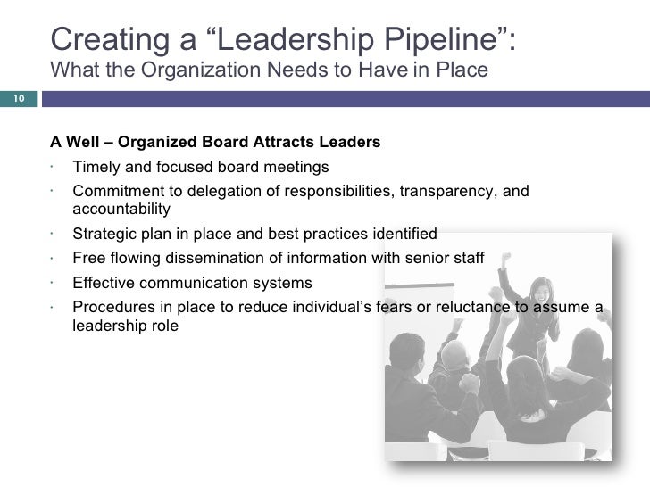 Board Leadership Succession Slide 10