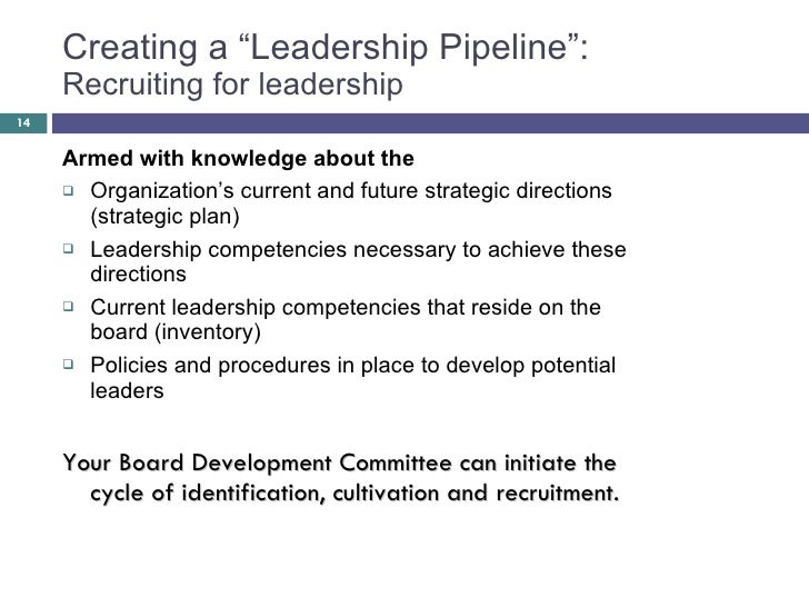 Board Leadership Succession Slide 12