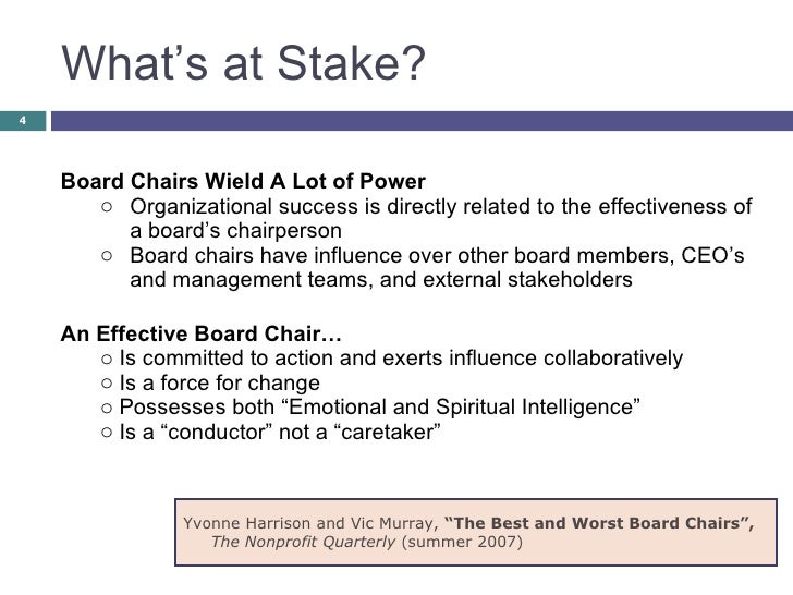 Board Leadership Succession Slide 4