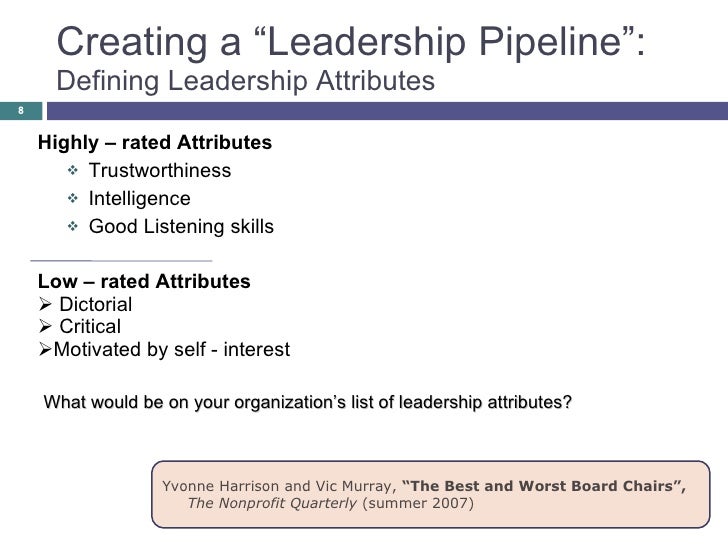Board Leadership Succession Slide 8