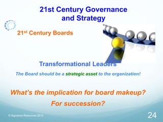 21st Century Governance
and Strategy
21st Century Boards
Transformational Leaders
The Board should be a strategic asset to...
