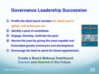 Governance Leadership Succession
© Signature Resources 2015
① Profile the ideal board member for where you’re
going—not wh...