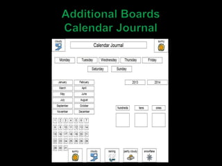 Boardmaker weather unit 2