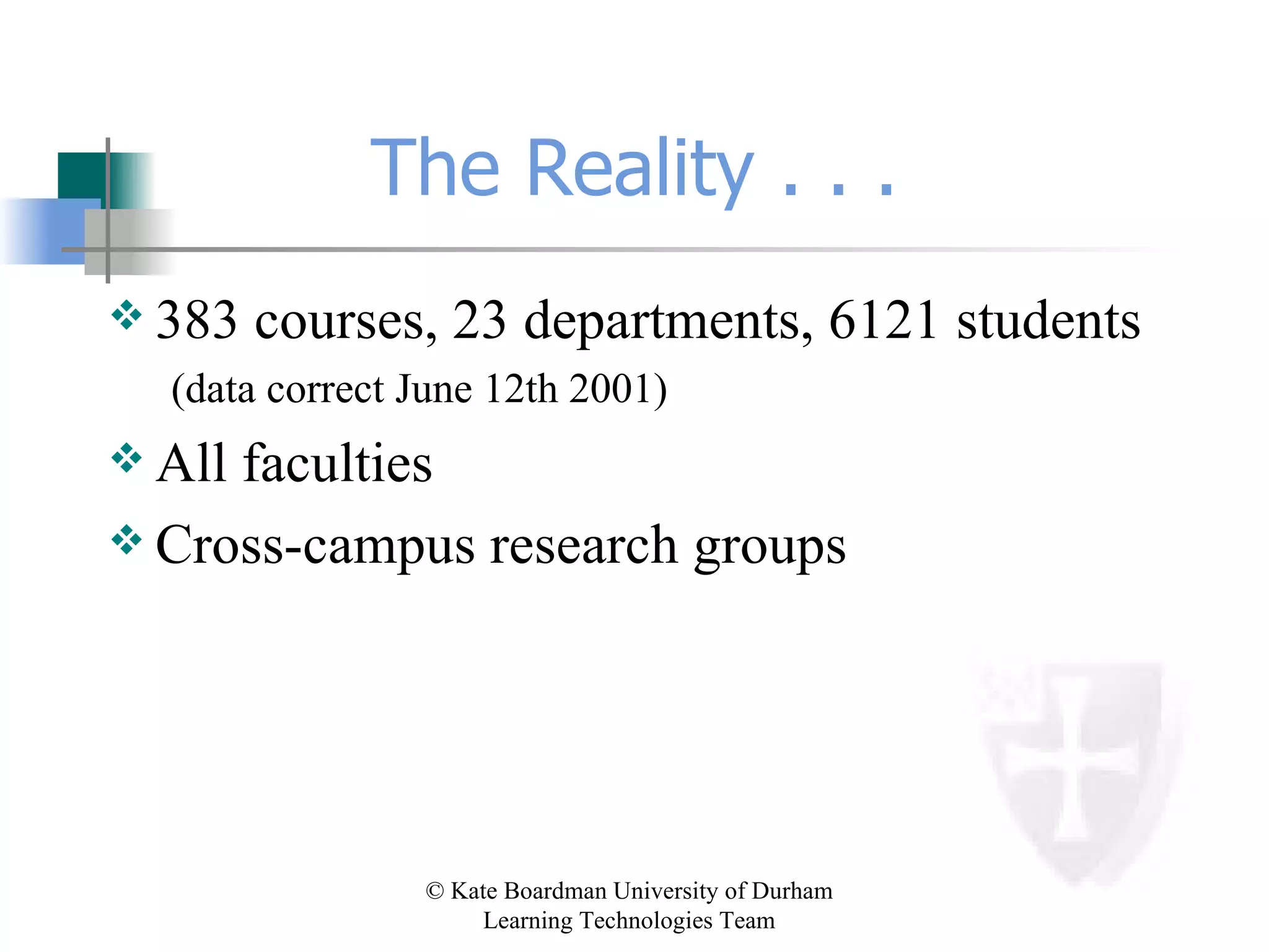 The Reality . . . 383 courses, 23 departments, 6121 students (data correct June 12th 2001) All faculties Cross-campus research groups 