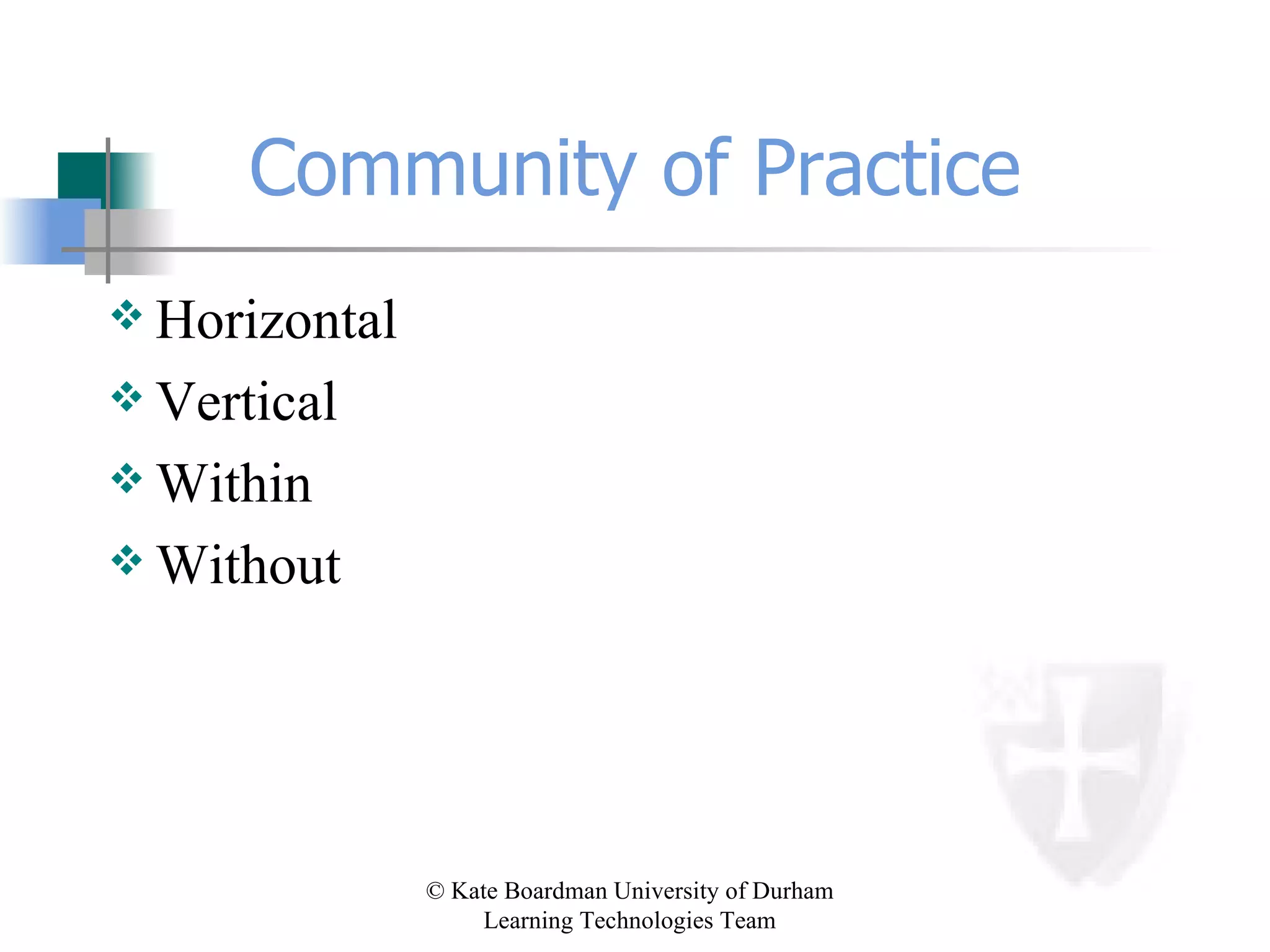 Community of Practice Horizontal Vertical Within Without 