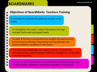 Objectives of BoardMarks  Teachers Training To promote & inculcate the quest for success in the tutees To strengthen the tutee’s subject foundation through concept clarity and score good marks To cater & harness a comprehensive student focused learning environment to develop long lasting learning attitude and overall academic excellence in the tutees To enable best knowledge and  acquire better concentration, focused attention and improved confidence thought life  as learning is the best teaching To partner with best teacher or provide them quality training  to an elegant career resulting in overall development of the Nation BOARDMARKS www.boardmarks.net © 2011 BoardMarks. All Right Reserved. 