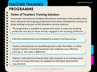 TEACHER TRAINING  PROGRAMME Vision of Teachers Training Solution: To provide international standard educational institutions that provides entry level, advanced and ongoing professional and career development services to those wishing to be part of the Education services industry  The programme is available to people who want to enter the teaching profession and also to those already engaged in the teaching profession Full-time professionals are employed to conduct training courses.  Trainers and assessors are qualified persons under the Indian  or other country Teachers training framework. Our emphasis is on effective training i.e.  We make a difference Teacher’s who wish to enhance their skills are given a re-training course in order to ensure that they are updated on the latest examination requirements www.boardmarks.net © 2011 BoardMarks. All Right Reserved. 