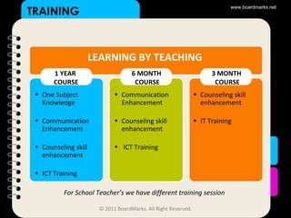 TRAINING For School Teacher’s we have different training session LEARNING BY TEACHING 1 YEAR  COURSE One Subject Knowledge Communication Enhancement Counseling skill enhancement ICT Training 6 MONTH  COURSE Communication Enhancement Counseling skill enhancement ICT Training 3 MONTH  COURSE Counseling skill enhancement IT Training www.boardmarks.net © 2011 BoardMarks. All Right Reserved. 