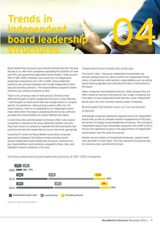 9BoardMatters Quarterly December 2014 |
Trends in
independent
board leadership
structures
04
Board leadership structures have evolved dramatically over the past
decade or so, with more companies separating the positions of chair
positions vary among companies and include independent chairs,
lead and presiding directors. The responsibilities assigned to these
positions vary among companies as well.
different thoughts on which leadership structure is most effective
– and thoughts on what works best may change based on company
some investors, there is no substitute for an independent board
companies to disclose in the proxy statement whether and why
positions and why this leadership structure is the most appropriate.
governance database, this feature reviews evolving trends
around independent board leadership structures, examines the
key responsibilities most commonly assigned to these roles, and
highlights investor initiatives in this area.
Independent board leadership landscape
The trend is clear — having an independent board leader has
chairs or lead directors with position responsibilities such as setting
the board.
Fewer companies have presiding directors, likely because they are
often viewed as having a more passive role. Larger companies are
more likely to have independent lead directors, while independent
board chairs are more common among smaller companies.
Board leadership debate plays out via shareholder
proposals
board chair, as well as company-investor engagement on this topic,
are drivers of change in board leadership structures. The increase in
board leaders over the same time period.
have declined in recent years. This may represent the general lack
of consensus over a preferred structure.
Independent board chair Lead director Presiding director
7% 3%
35%
47%
47%
11%
10%
86%
89%
9%
2013
2000
2014
30%
Source: EY Center for Board Matters
 