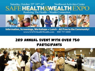 SAFE 2008 Cycle
   Projects


3rd Annual Event With Over 750
         Participants
 