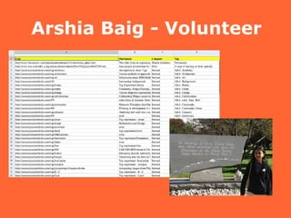 Arshia Baig - Volunteer 