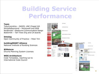 Building Service  Performance Team TobyCosindine – OASIS, UNC Chapel Hill MichelleRaymond – Honeywell and OOR RexBrooks – Starbourne Communications Design BobSmith – Tall Trees Org and CA boards Ontolog Open Community of Practice – Peter Yim buildingSMART Alliance National Institute of Building Sciences BIMstorm Onuma Planning System Licenses WDG Architecture Code Templates, reaching out to  International Code Council  