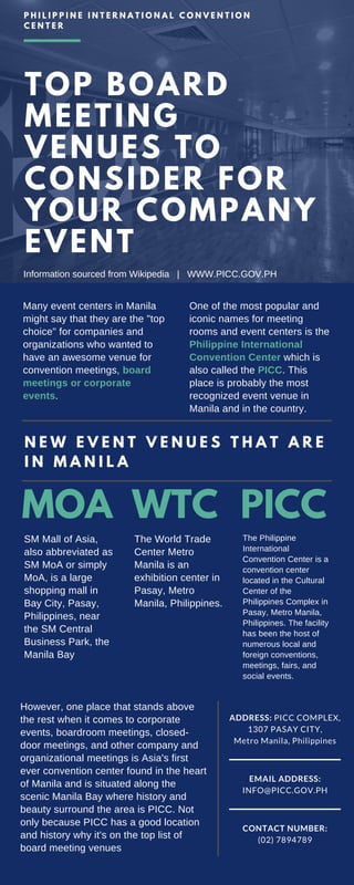 TOP BOARD
MEETING
VENUES TO
CONSIDER FOR
YOUR COMPANY
EVENT
Information sourced from Wikipedia | WWW.PICC.GOV.PH
Many event centers in Manila
might say that they are the "top
choice" for companies and
organizations who wanted to
have an awesome venue for
convention meetings, board
meetings or corporate
events.
MOA
SM Mall of Asia,
also abbreviated as
SM MoA or simply
MoA, is a large
shopping mall in
Bay City, Pasay,
Philippines, near
the SM Central
Business Park, the
Manila Bay
One of the most popular and
iconic names for meeting
rooms and event centers is the
Philippine International
Convention Center which is
also called the PICC. This
place is probably the most
recognized event venue in
Manila and in the country.
PICC
The Philippine
International
Convention Center is a
convention center
located in the Cultural
Center of the
Philippines Complex in
Pasay, Metro Manila,
Philippines. The facility
has been the host of
numerous local and
foreign conventions,
meetings, fairs, and
social events.
WTC
The World Trade
Center Metro
Manila is an
exhibition center in
Pasay, Metro
Manila, Philippines.
P H I L I P P I N E I N T E R N A T I O N A L C O N V E N T I O N
C E N T E R
N E W E V E N T V E N U E S T H A T A R E
I N M A N I L A
However, one place that stands above
the rest when it comes to corporate
events, boardroom meetings, closed-
door meetings, and other company and
organizational meetings is Asia's first
ever convention center found in the heart
of Manila and is situated along the
scenic Manila Bay where history and
beauty surround the area is PICC. Not
only because PICC has a good location
and history why it's on the top list of
board meeting venues
ADDRESS: PICC COMPLEX,
1307 PASAY CITY,
Metro Manila, Philippines
EMAIL ADDRESS:
INFO@PICC.GOV.PH
CONTACT NUMBER:
(02) 7894789
 