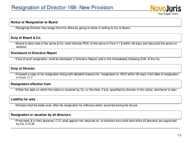 how to resign from a board of directors koni polycode co
