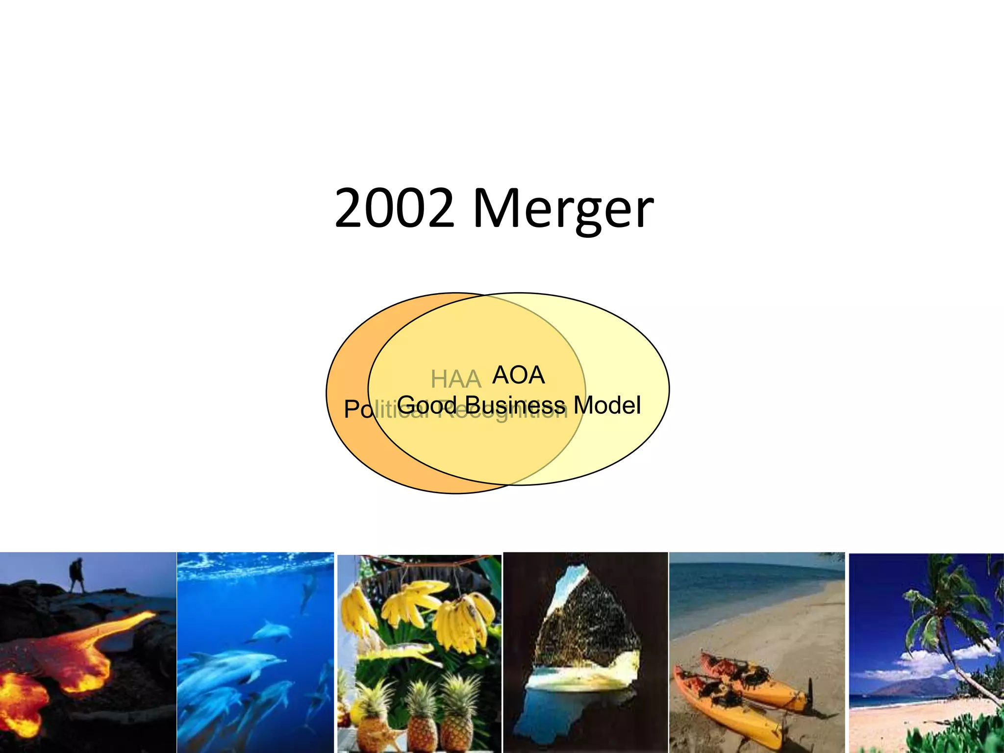 2002 Merger
HAA
Political Recognition
AOA
Good Business Model
 