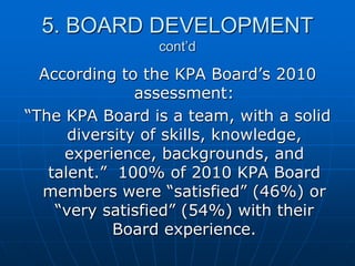 5. BOARD DEVELOPMENT
cont’d
According to the KPA Board‟s 2010
assessment:
“The KPA Board is a team, with a solid
diversity of skills, knowledge,
experience, backgrounds, and
talent.” 100% of 2010 KPA Board
members were “satisfied” (46%) or
“very satisfied” (54%) with their
Board experience.
 