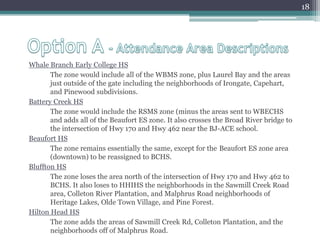 Option A - Attendance Area DescriptionsWhale Branch Early College HS The zone would include all of the WBMS zone, plus Laurel Bay and the areas just outside of the gate including the neighborhoods of Irongate, Capehart, and Pinewood subdivisions.Battery Creek HSThe zone would include the RSMS zone (minus the areas sent to WBECHS and adds all of the Beaufort ES zone. It also crosses the Broad River bridge to the intersection of Hwy 170 and Hwy 462 near the BJ-ACE school. Beaufort HSThe zone remains essentially the same, except for the 	Beaufort ES zone area (downtown) to be reassigned to BCHS.Bluffton HSThe zone loses the area north of the intersection of Hwy 170 and Hwy 462 to BCHS. It also loses to HHIHS the neighborhoods in the Sawmill Creek Road area, Colleton River Plantation, and Malphrus Road neighborhoods of Heritage Lakes, Olde Town Village, and Pine Forest.Hilton Head HS The zone adds the areas of Sawmill Creek Rd, Colleton Plantation, and the neighborhoods off of Malphrus Road.18