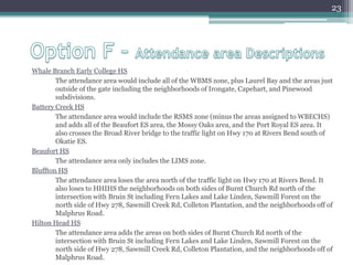 Option F – Attendance area DescriptionsWhale Branch Early College HS The attendance area would include all of the WBMS zone, plus Laurel Bay and the areas just outside of the gate including the neighborhoods of Irongate, Capehart, and Pinewood subdivisions.Battery Creek HSThe attendance area would include the RSMS zone (minus the areas assigned to WBECHS) and adds all of the Beaufort ES area, the Mossy Oaks area, and the Port Royal ES area. It also crosses the Broad River bridge to the traffic light on Hwy 170 at Rivers Bend south of Okatie ES.Beaufort HSThe attendance area only includes the LIMS zone.Bluffton HSThe attendance area loses the area north of the traffic light on Hwy 170 at Rivers Bend. It also loses to HHIHS the neighborhoods on both sides of Burnt Church Rd north of the intersection with Bruin St including Fern Lakes and Lake Linden, Sawmill Forest on the north side of Hwy 278, Sawmill Creek Rd, Colleton Plantation, and the neighborhoods off of Malphrus Road.Hilton Head HS The attendance area adds the areas on both sides of Burnt Church Rd north of the intersection with Bruin St including Fern Lakes and Lake Linden, Sawmill Forest on the north side of Hwy 278, Sawmill Creek Rd, Colleton Plantation, and the neighborhoods off of Malphrus Road.23