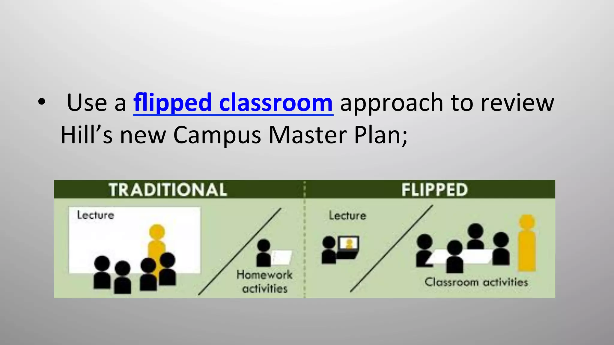 •  	
  Use	
  a	
  ﬂipped	
  classroom	
  approach	
  to	
  review	
  
Hill’s	
  new	
  Campus	
  Master	
  Plan;	
  
 