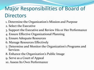 Board Of Directors