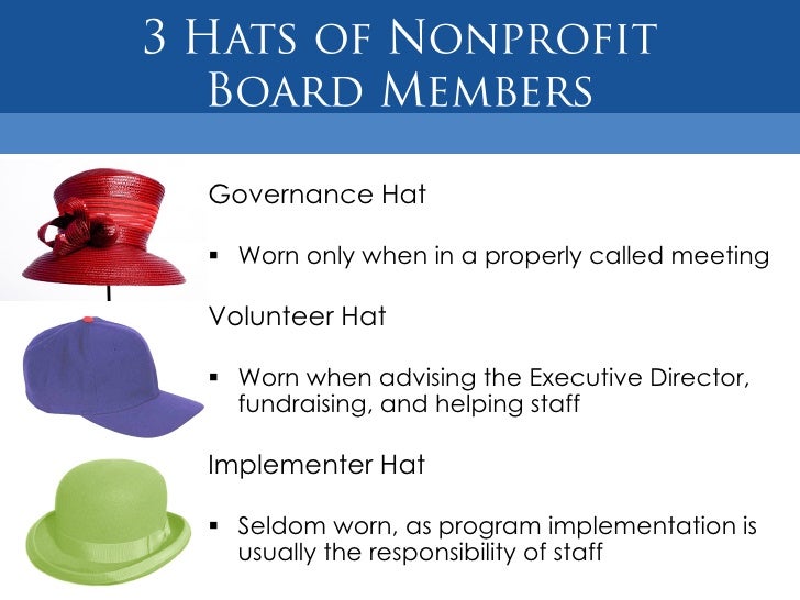 Nonprofit Board of Directors Best Practices