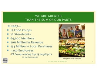 WE ARE GREATER
THAN THE SUM OF OUR PARTS
In 2007…
¡ 17 Food Co-ops
¡ 22 Storefronts
¡ 64,000 Members
¡ $161 Million in Revenue
¡ $33 Million in Local Purchases
¡ 1,250 Employees
§VT Co-ops among top 25 employers
D. Hoffer (2008)
NFCA Board Director Peer Gathering 2018
Putney Food Co-op, Putney, VT
11
 