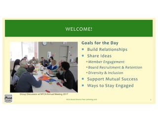 Goals for the Day
¡ Build Relationships
¡ Share Ideas
§Member Engagement
§Board Recruitment & Retention
§Diversity & Inclusion
¡ Support Mutual Success
¡ Ways to Stay Engaged
NFCA Board Director Peer Gathering 2018 3
WELCOME!
Group Discussion at NFCA Annual Meeting 2017
 