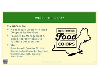 The NFCA is You!
¡ A Secondary Co-op with Food
Co-ops as its Members
¡ Founded by Management &
Board Representatives to
Facilitate Collaboration
¡ Staff
§ Erbin Crowell, Executive Director
§ Bonnie Hudspeth, Member Programs
§ Suzette Snow-Cobb, Sourcing
Coordinator
NFCA Board Director Peer Gathering 2018 5
WHO IS THE NFCA?
 