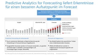 Predictive Analytics for Forecasting liefert Erkenntnisse
für einen besseren Aufsatzpunkt im Forecast
Aus: Planung & Forcast als wirkungsvolle Instrumente der Unternehmenssteuerung | Sascha Brosig
JAN FEB MÄR APR MAI
Predictive Forecast
Einflüsse/Effekte
Maßnahmen
Kostenveränderungen
Zeitliche Veränderungen
Chancen & Risiken
Maßnahmen und Effekte
Ist-Daten
JAN FEB MÄR APR MAI JUN JUL AUG SEP OKT NOV DEZ
IST-Daten als Ausgangsbasis Predictive Effekte anpassen
Vorjahr Abschnitt lfd. Jahr
JUN JUL AUG SEP OKT NOV DEZ
-
15
%
Forecast
Statistische Modell (z. B. ARIMA) berücksichtigen
unterschiedliche Informationen wie Witterungsverhältnisse
durch Kovariate
Predictive Forecasting als Aufsatzpunkt
 Durch statistische Methoden erfolgt die Berechnung der
Entwicklung im Forecast Zeitraum (regelbasiert)
 Ausgewählte Kovariate werden im Forecast verwendet, um gezielte
Veränderungen im Modell zu berücksichtigen (z.B.
Preissteigerungen Energie, Rohstoffe)
Forecast als Folgeprozess:
 Das Modell bedient die wesentlichen Treiber
eines treiberbasierenden Ansatzes
 Effekte & Maßnahmen werden in
Folgeprozessen konsequent geprüft und
eingearbeitet
© Horváth & Partners
 