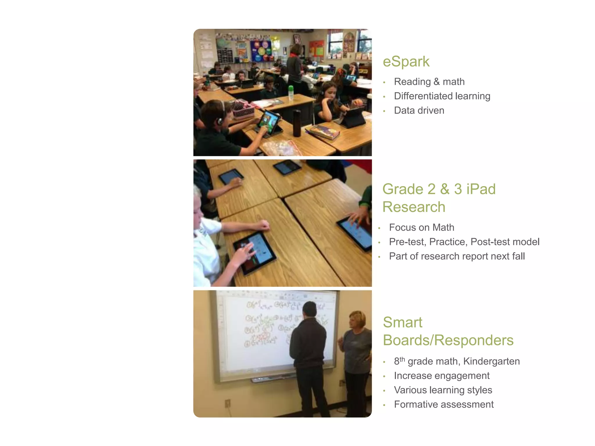 • Reading & math
• Differentiated learning
• Data driven
eSpark
• 8th grade math, Kindergarten
• Increase engagement
• Various learning styles
• Formative assessment
Smart
Boards/Responders
• Focus on Math
• Pre-test, Practice, Post-test model
• Part of research report next fall
Grade 2 & 3 iPad
Research
 