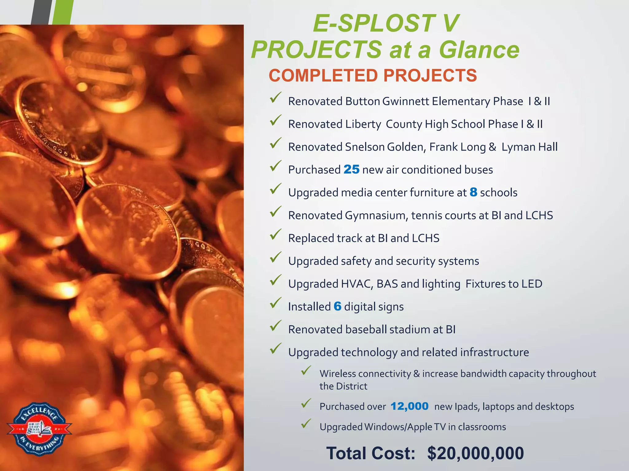 E-SPLOST V
PROJECTS at a Glance
COMPLETED PROJECTS
 Renovated ButtonGwinnett Elementary Phase I & II
 Renovated Liberty County High School Phase I & II
 Renovated SnelsonGolden, Frank Long & Lyman Hall
 Purchased 25 new air conditioned buses
 Upgraded media center furniture at 8 schools
 Renovated Gymnasium, tennis courts at BI and LCHS
 Replaced track at BI and LCHS
 Upgraded safety and security systems
 Upgraded HVAC, BAS and lighting Fixtures to LED
 Installed 6 digital signs
 Renovated baseball stadium at BI
 Upgraded technology and related infrastructure
 Wireless connectivity & increase bandwidth capacity throughout
the District
 Purchased over 12,000 new Ipads, laptops and desktops
 UpgradedWindows/AppleTV in classrooms
Total Cost: $20,000,000
 