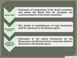 Section 177(8)
• Disclosure of composition of the Audit committee
and where the Board had not accepted any
recommendation of the Audit committee
Section 177(10)
proviso
• The details of establishment of vigil mechanism
shall be disclosed in the Boards report
Section 178
proviso of sub
section 4
• Disclosure of the policy formulated by the
Nomination and Remuneration committee shall be
disclosed in the Boards report
 
