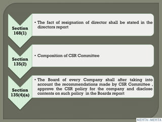 Section
168(1)
• The fact of resignation of director shall be stated in the
directors report
Section
135(2)
• Composition of CSR Committee
Section
135(4)(a)
• The Board of every Company shall after taking into
account the recommendations made by CSR Committee ,
approve the CSR policy for the company and disclose
contents on such policy in the Boards report
 