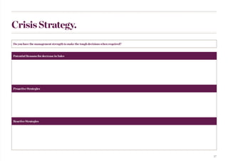17
Crisis Strategy.
Crisis Strategy.
Do you have the management strength to make the tough decisions when required?
Potential Reasons for decrease in Sales
Proactive Strategies
Reactive Strategies
 