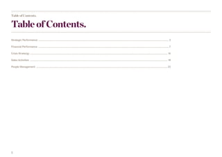 2
Table of Contents.
Table of Contents.
Strategic Performance ..................................................................................................................................................................................................3
Financial Performance ..................................................................................................................................................................................................7
Crisis Stratergy ............................................................................................................................................................................................................16
Sales Activities ............................................................................................................................................................................................................18
People Management ...................................................................................................................................................................................................22
 