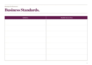 5
Business Standards.
Strategic Performance.
Initiatives Monthly Success Story
What happened?
What did you or your team learn?
How can you apply what you learned?
 