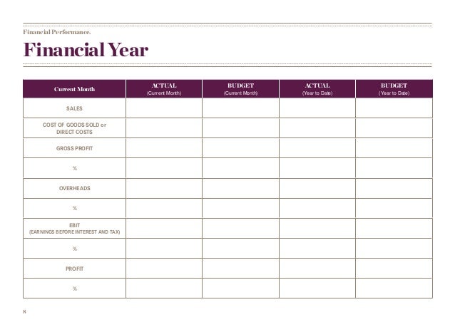 board reporting template budget reporting templates