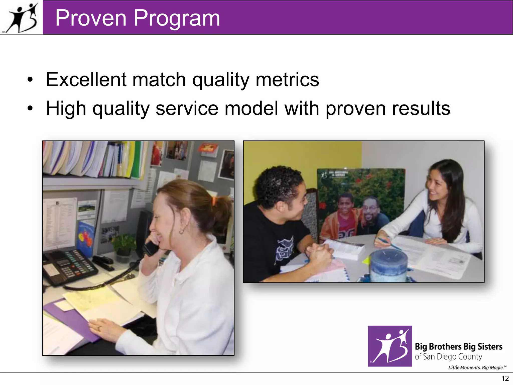  Proven ProgramExcellent match quality metrics