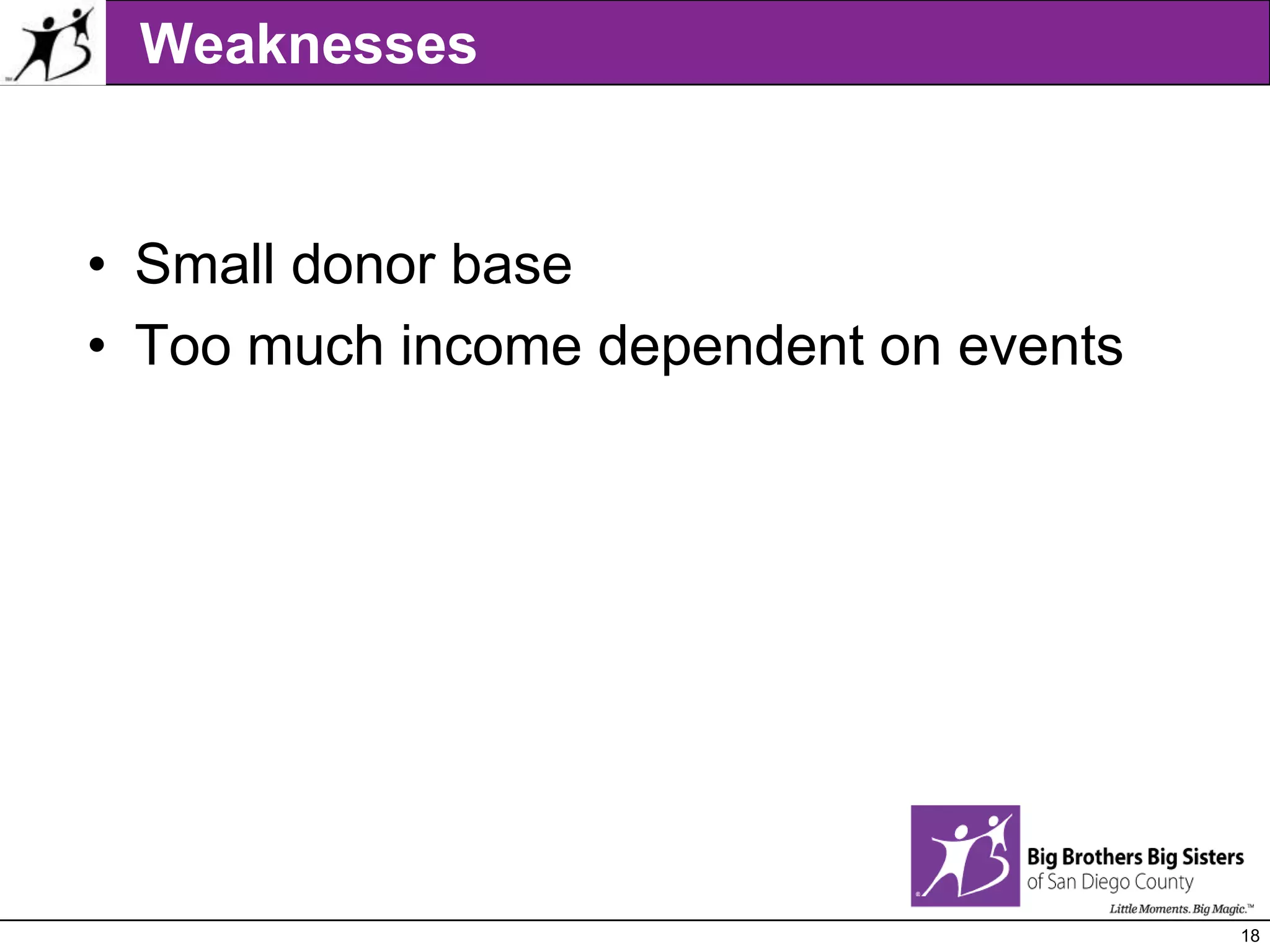 WeaknessesSmall donor baseToo much income dependent on events