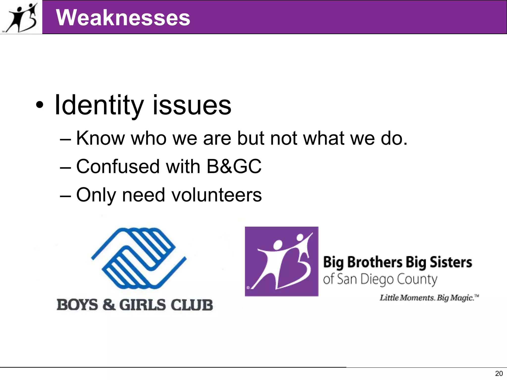 WeaknessesIdentity issues Know who we are but not what we do. Confused with B&GCOnly need volunteers