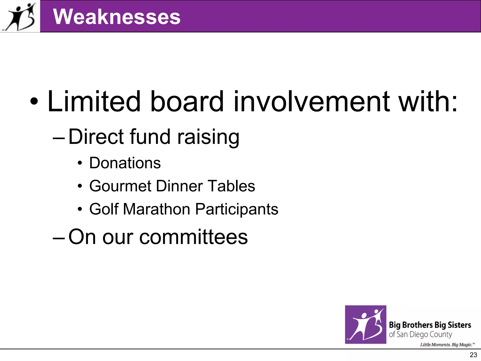 WeaknessesLimited board involvement with:Direct fund raisingDonationsGourmet Dinner TablesGolf Marathon ParticipantsOn our committees 