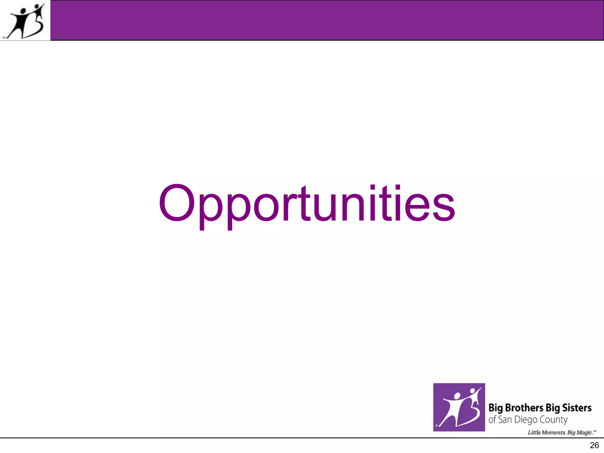 > 90% get ‘er done