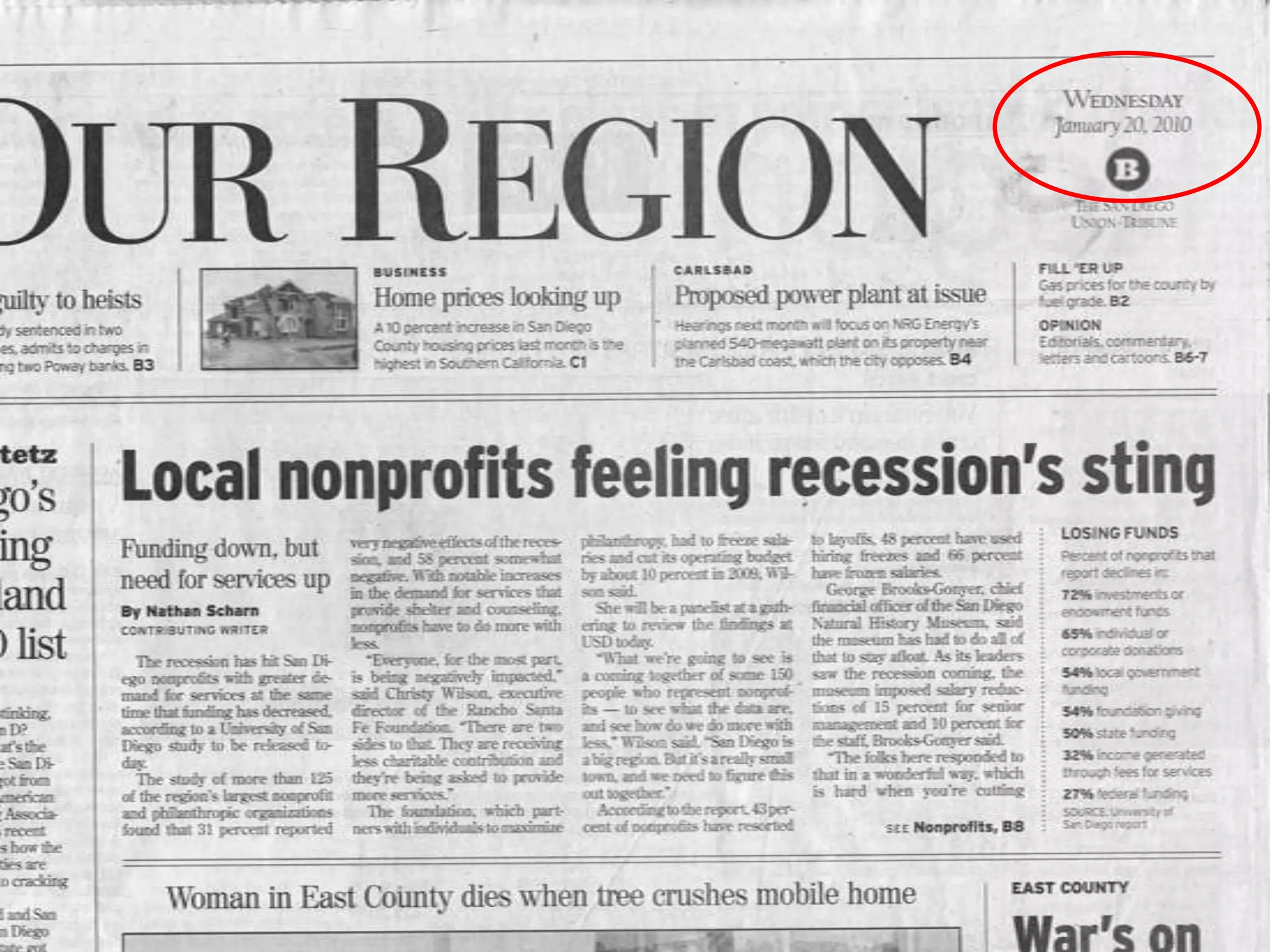 ThreatsCompetition among non-profitsLimited # of Fortune 500 companies in SDPotential of negative incident that could damage our reputation 