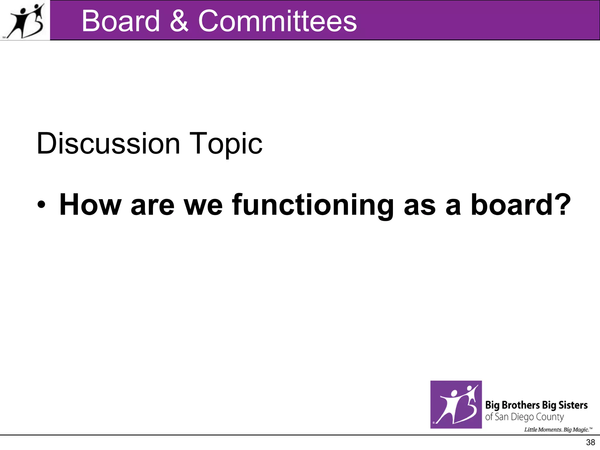 Re-building our Board 