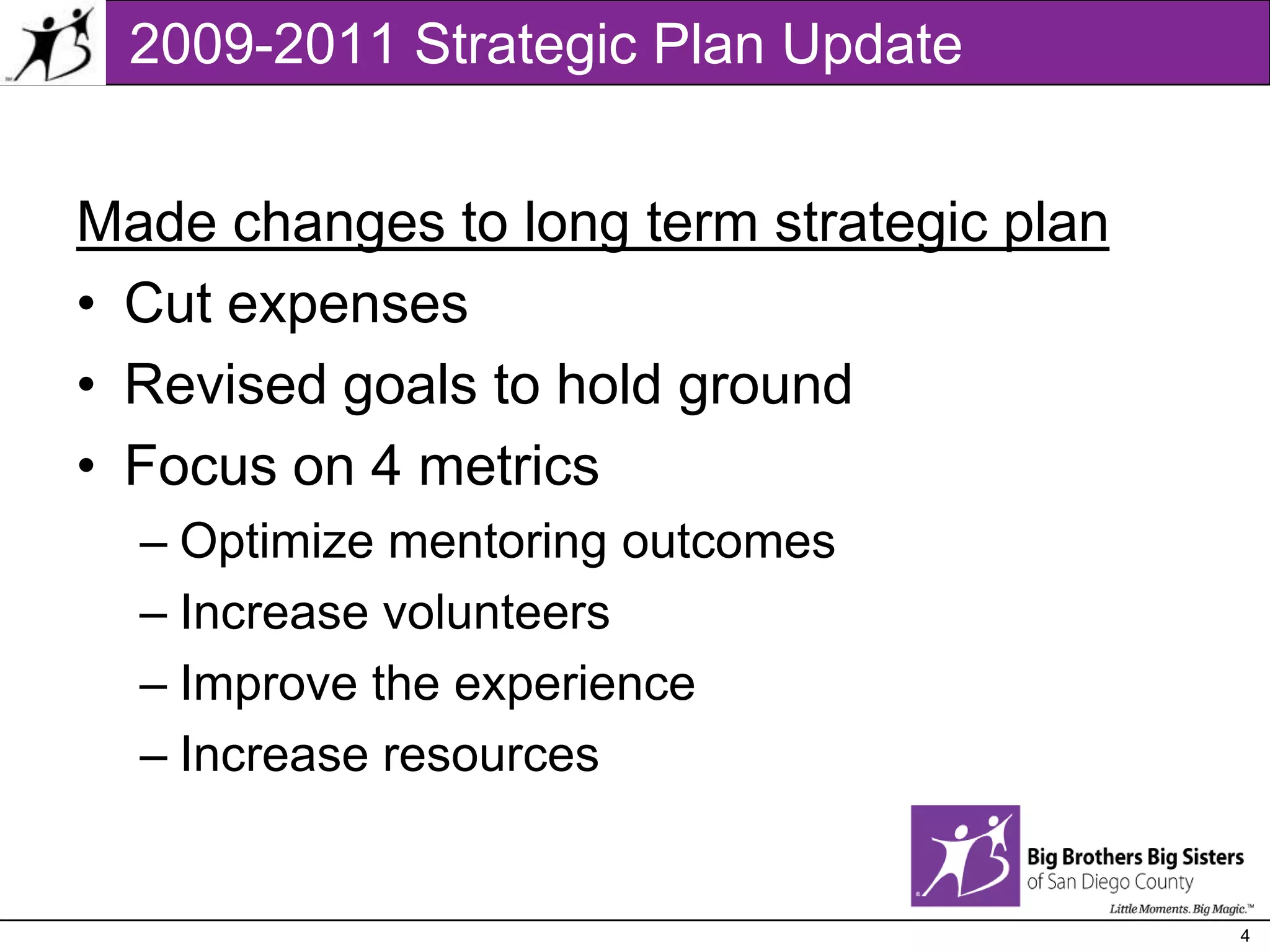 2009-2011 Strategic Plan UpdateMade changes to long term strategic planCut expensesRevised goals to hold groundFocus on 4 metricsOptimize mentoring outcomesIncrease volunteersImprove the experienceIncrease resources