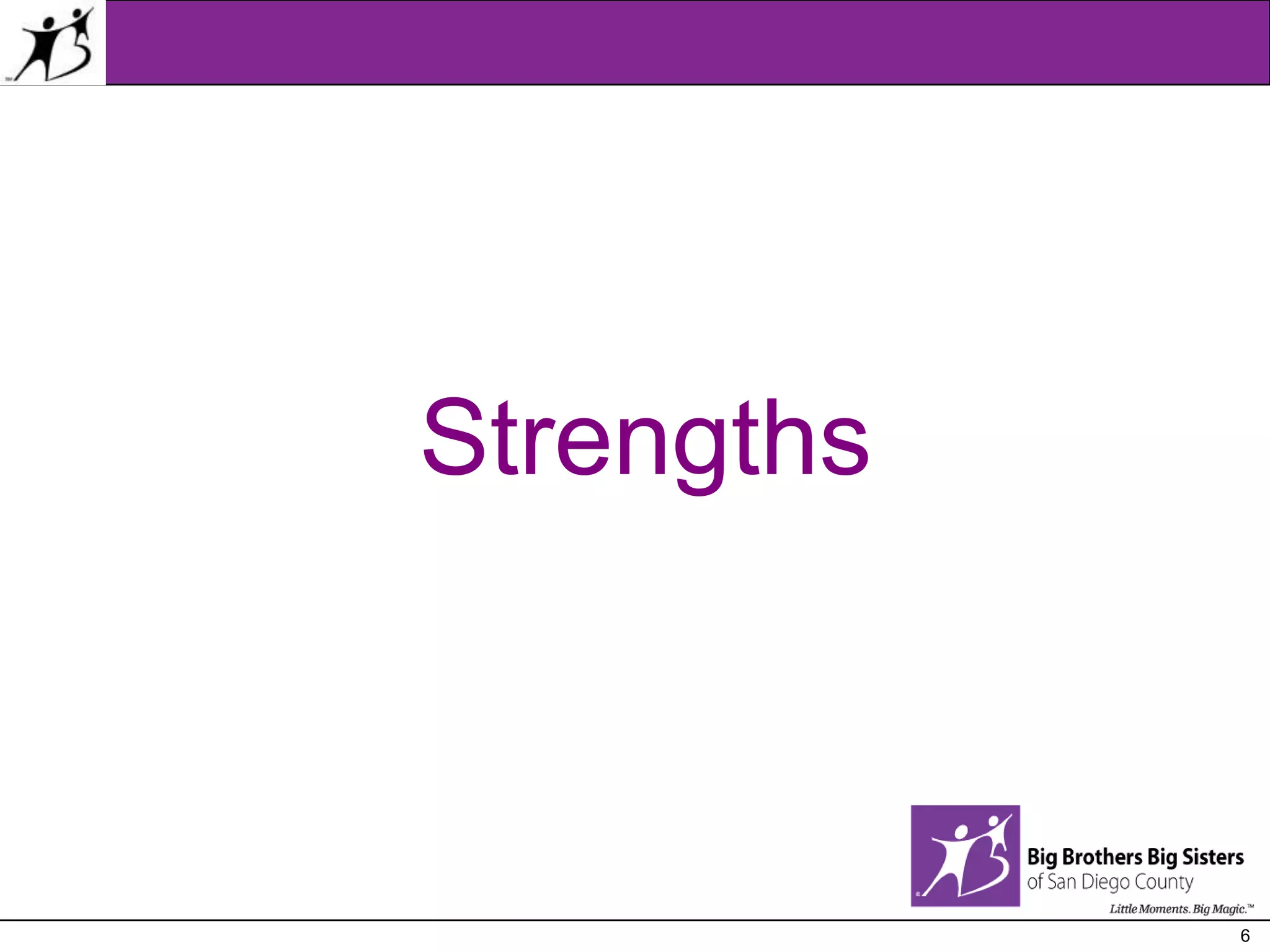 Strengths