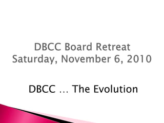 DBCC … The Evolution
 